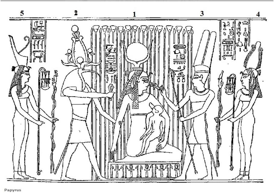 Mısır mitolojisi